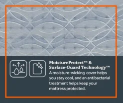 Galveston Twin XL Medium Tight Top Mattress -Home Improvement Sale 810548958 7 1