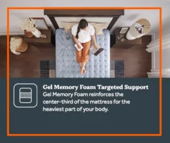 Broyhill By Sealy Galveston Medium Tight Top Mattress -Home Improvement Sale 810548958 9