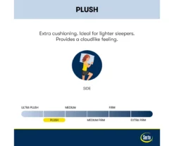 Perfect Sleeper Seymour Queen Plush Mattress -Home Improvement Sale 810551806 810551805 M8 2 1