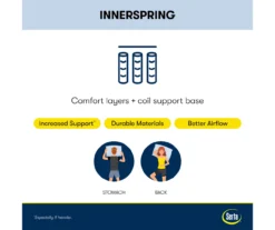 Serta Perfect Sleeper Seymour Plush Mattress 17 Serta Perfect Sleeper Seymour Plush Mattress -Home Improvement Sale 810551806 810551805 1590048 M8 1 2